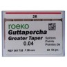 GUTTA GREATER TAPER 4% N° 25 ROEKO BTE DE 60 REF 361725 
