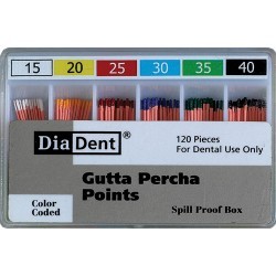POINTES GUTTA ISO 2% N°30 X120 DIADENT ML 101-606