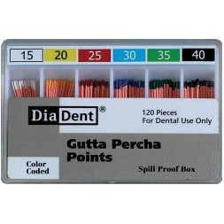 POINTES GUTTA ISO 2% N°40 X120 DIADENT ML 101-608