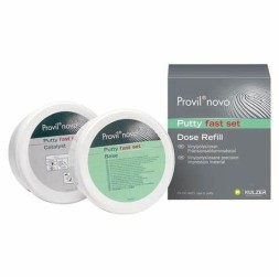 PROVIL NOVO  PUTTY FAST