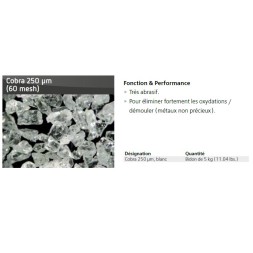 OXYDE D'ALUMMINIUM COBRA 250µM 5KG